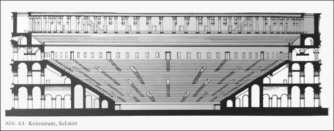 Querschnitt des Kolosseums in Rom